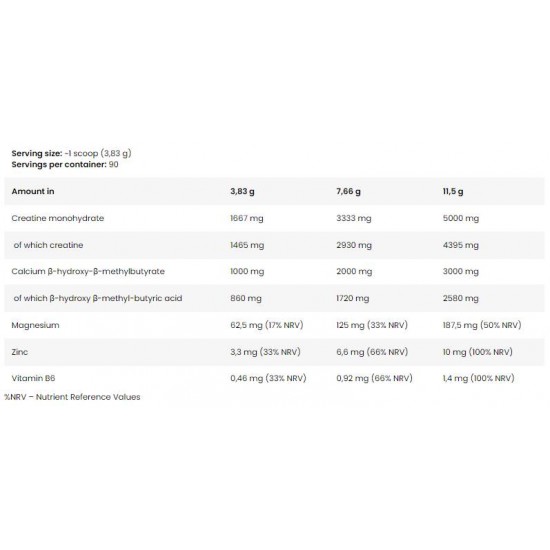 Kevin Levrone LevroLegendary CREA Fusion | Creatine Monohydrate + HMB - 345 gr